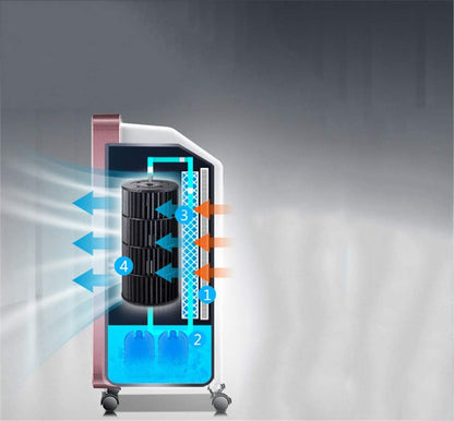  Portatif Climatiseur Mobile Silencieux Ventilateur Fans Humidificateur Air Frais De Minuterie 8 Heures 3 Vitesses Avec Fonction Refroidissement Bureau (Contrôle à Distance)