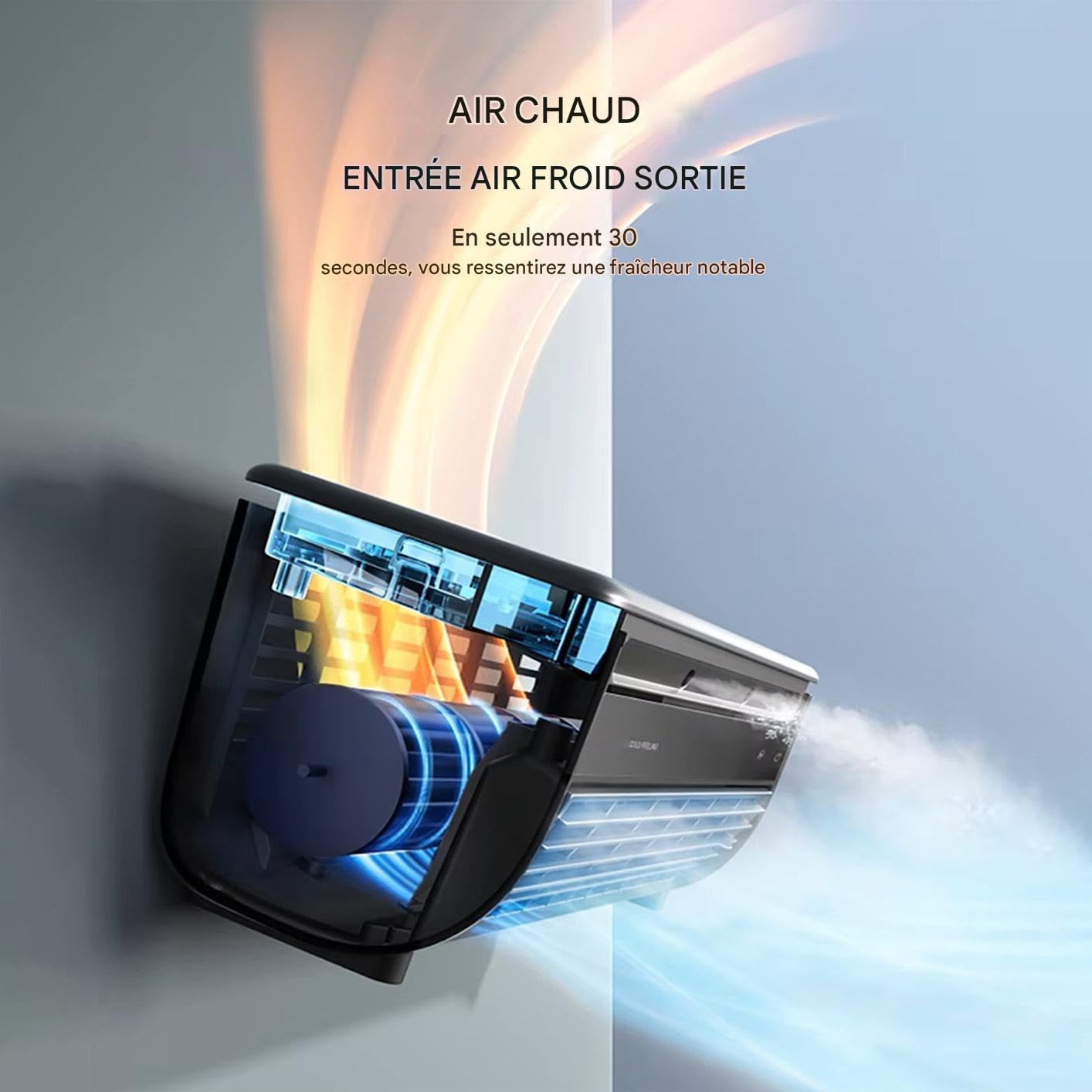  Ventilateur Rafraîchissant Ac Pour Pièce,Ventilateur Climatiseur Portable | Rafraîchisseur D'Air Charge Sans Fil Trois Vitesses Pour Maison Bureau Voyage Camping Salle De Bain Intérieur Extérieur