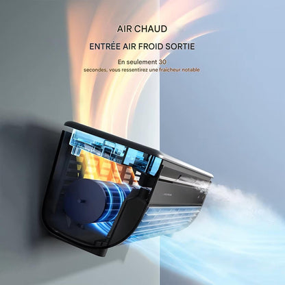  Ventilateur Rafraîchissant Ac Pour Pièce,Ventilateur Climatiseur Portable | Rafraîchisseur D'Air Charge Sans Fil Trois Vitesses Pour Maison Bureau Voyage Camping Salle De Bain Intérieur Extérieur