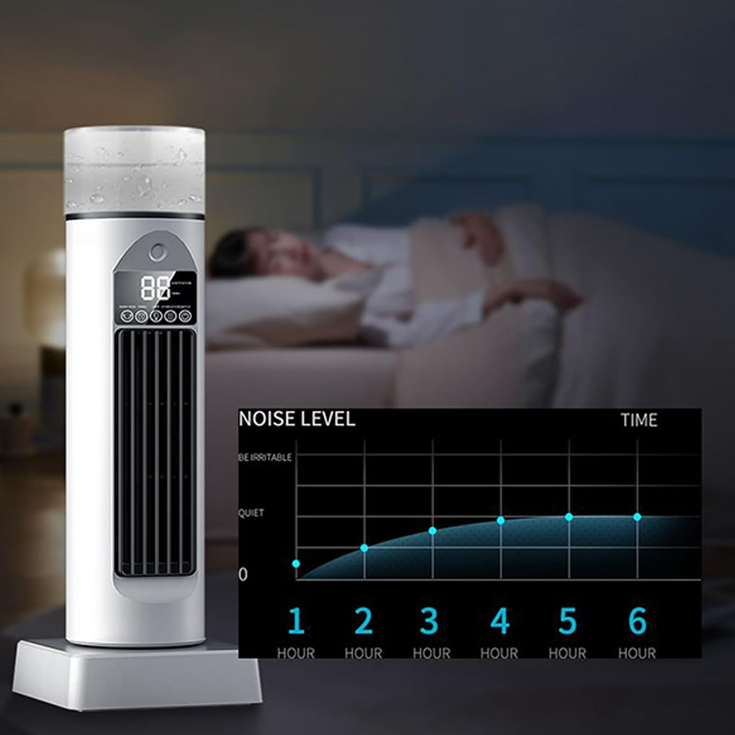  Ventilateur AC Portable – Climatiseur D'air Frais, Refroidisseur Silencieux Sans Pales Avec 6 Vitesses, Télécommande, Réservoir D'eau, Humidificateur Avec Minuterie De 6 Heures Pour Chambre à