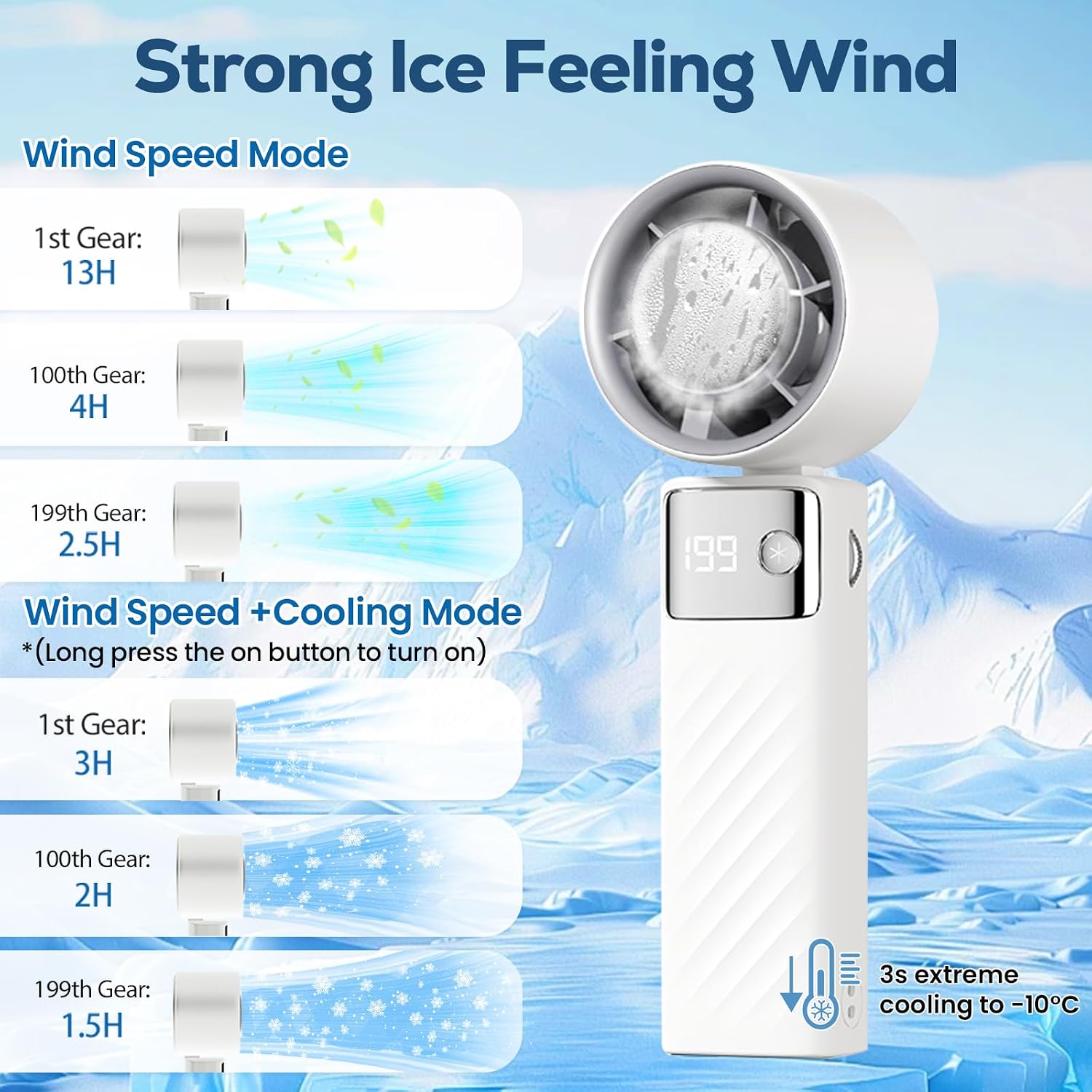  2026 Nouveau Ventilateur Portable, Mini Ventilateurs Rechargeable, Petit Ventilateurs Usage Main, Bureau, Cou Ou Pliable, Refroidissement Fan Jusqu'à 13 Heures Pour Bureau Camping Sport Voyage, Blanc