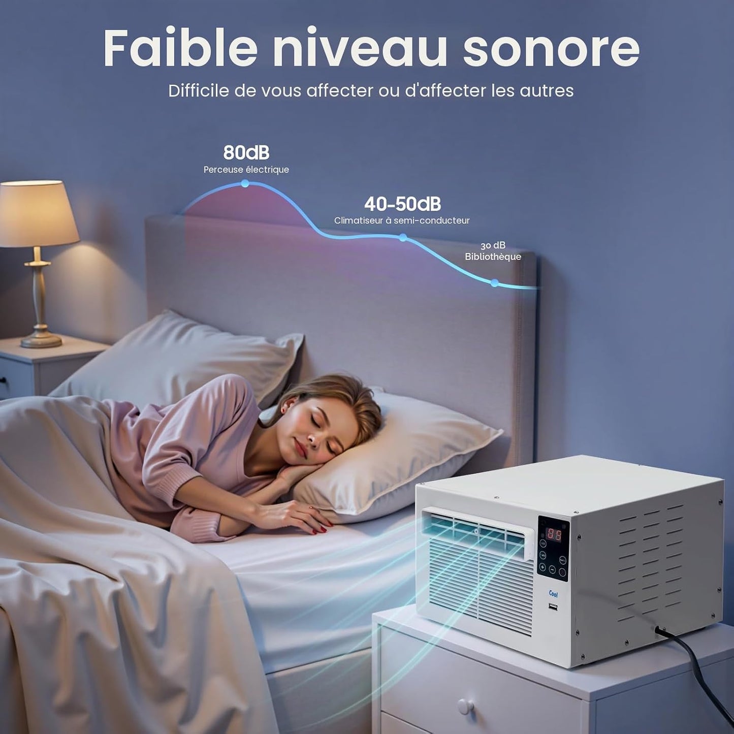  Refroidisseur Mobile, 280 W, Climatiseur Avec Tuyau D'évacuation, Climatiseur Compact Mobile Avec Fonction Minuterie, Pour Maison, Chambre, Bureau, 41,5 X 28,3 X 20,5 Cm