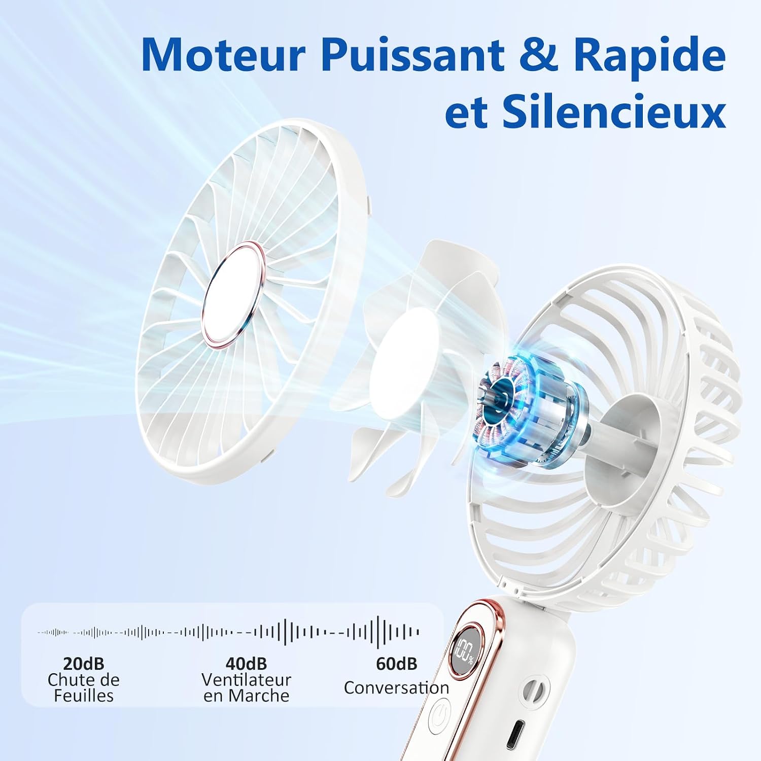  Mini Ventilateur Portable, 6 Vitesses Ventilateur Portable A Main USB Rechargeable, Affichage LCD, Silencieux, Petit Ventilateur De Poche Pliable Pour Voyage, Bureau, Maison, Extérieur