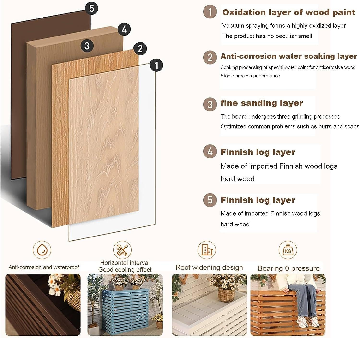 GENERIC Housse De Protection Pour Climatiseur D'extérieur En Bois Massif Avec Persiennes Et Support De Fleurs Résistant Aux Intempéries 85 X 35 X 80 Cm Pour Décoration De Terrasse Et De Jardin