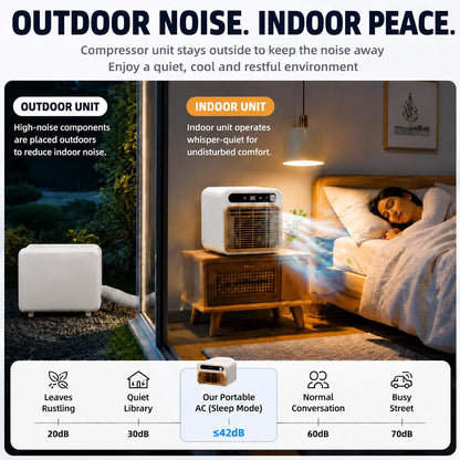  Climatiseur Split Portable 5000 BTU, AC Pour Camping 2m | Structure Compacte Tactile, Climatisation De Bureau Avec Option Tuyau Long 1m/1.5m/2m, Minuterie 12H Lit