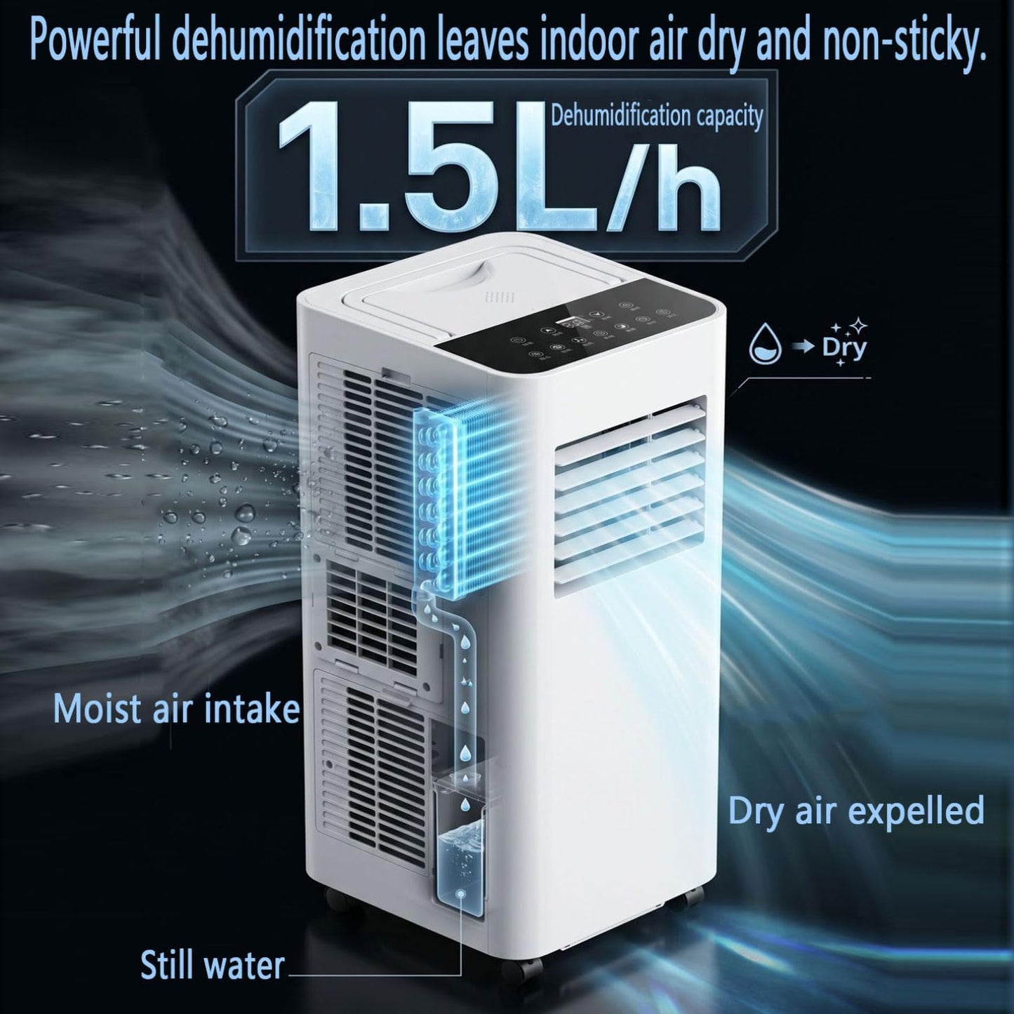  7000 BTU Climatiseur Portable Pour Grandes Pièces Et Chambres Jusqu'à 300 Sq.Ft Ultra Silencieux 30dB Smart AC Unit Ventilateur De Refroidissement Avec Ventilateur De Déshumidificateur Mode De Sommeil
