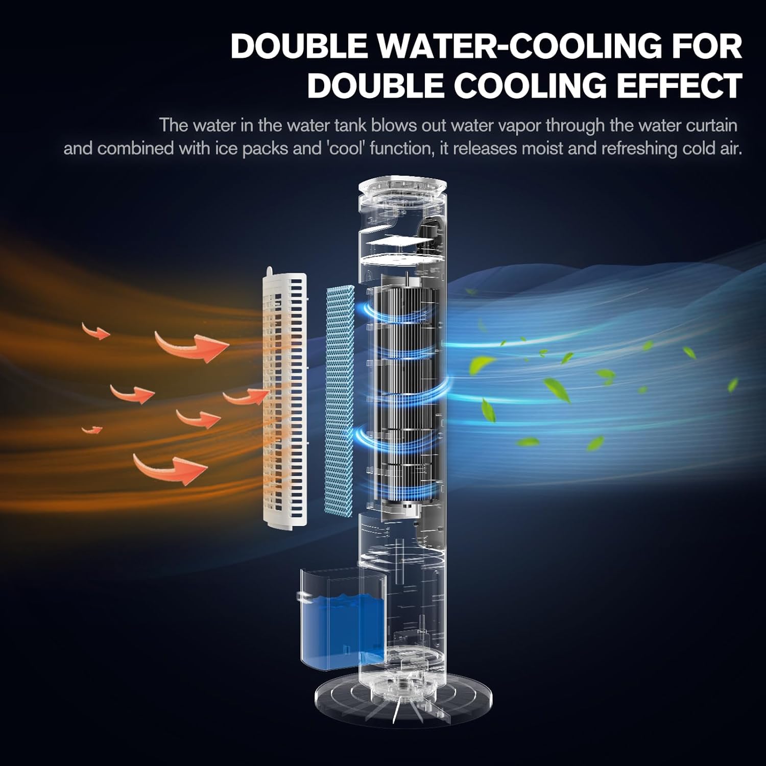  Climatiseur Portable Sans Ventilation, Réservoir D'eau De 1200 Ml Et 4 Glacières, Facile à Nettoyer, Ventilateur Tour Portable Pour Bureau, Cuisine, Salon06