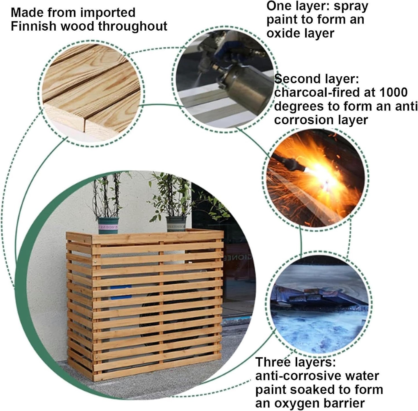 GENERIC Housse De Climatiseur D'extérieur En Bois Pour Cacher L'unité AC, Bouclier Extérieur Résistant Aux Intempéries Pour Climatiseurs, Parfaite Pour Clôture Et Jardin