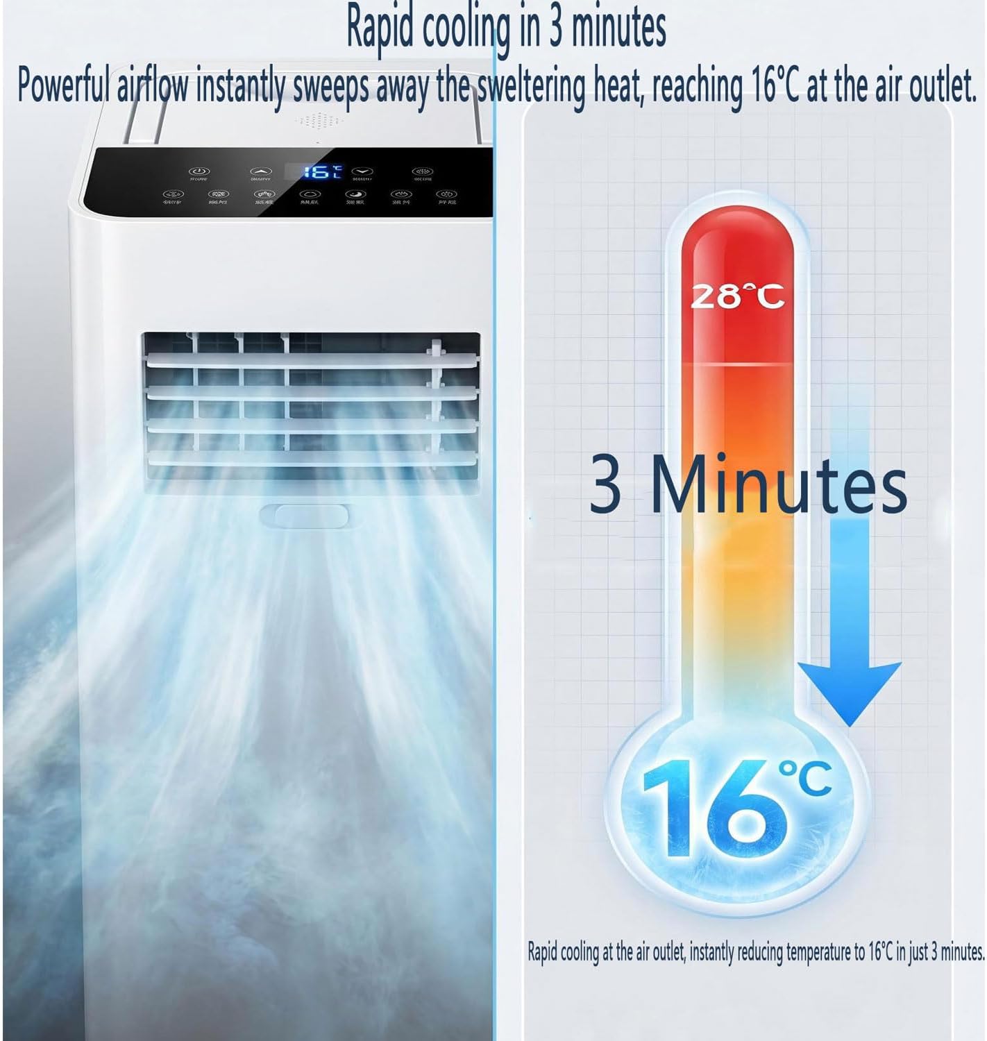  7000 BTU Climatiseur Portable Pour Grandes Pièces Et Chambres Jusqu'à 300 Sq.Ft Ultra Silencieux 30dB Smart AC Unit Ventilateur De Refroidissement Avec Ventilateur De Déshumidificateur Mode De Sommeil