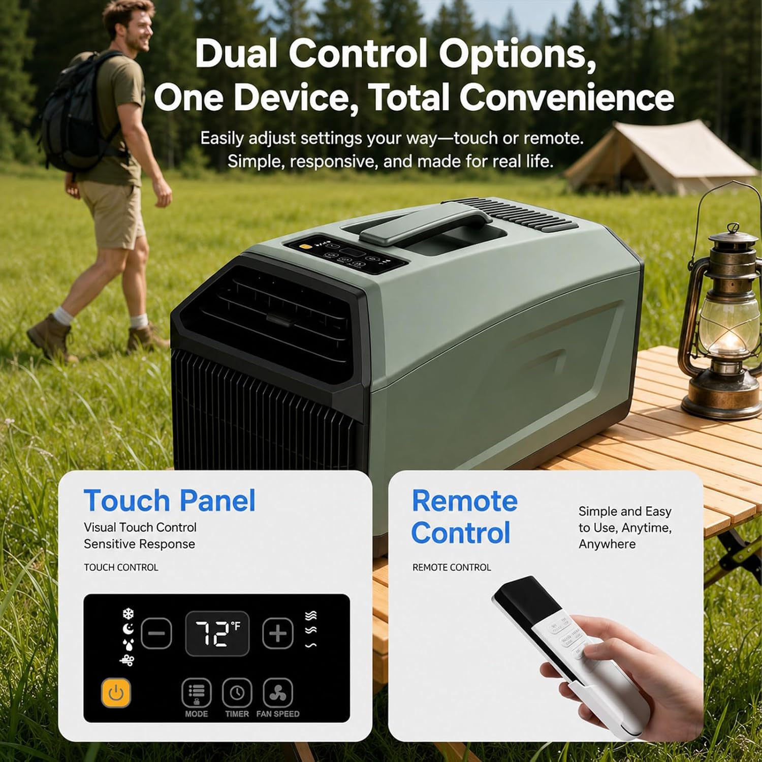  Climatiseur Extérieur Portable 5100 Btu à Refroidissement Rapide, 3 Vitesses De Ventilation, Déshumidification, Minuterie, Faible Consommation,pour Tentes Et Camping-Cars 220VAC