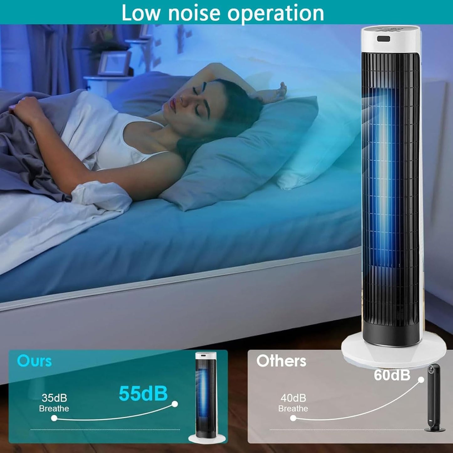 GENERIC Ventilateur De Tour Avec Télécommande, Refroidisseur D'air Sans Lame Silencieux, 3 Vitesses, Affichage LED, Ventilateur De Bureau Oscillant Portable Pour Le Bureau De Chambre à Domicile
