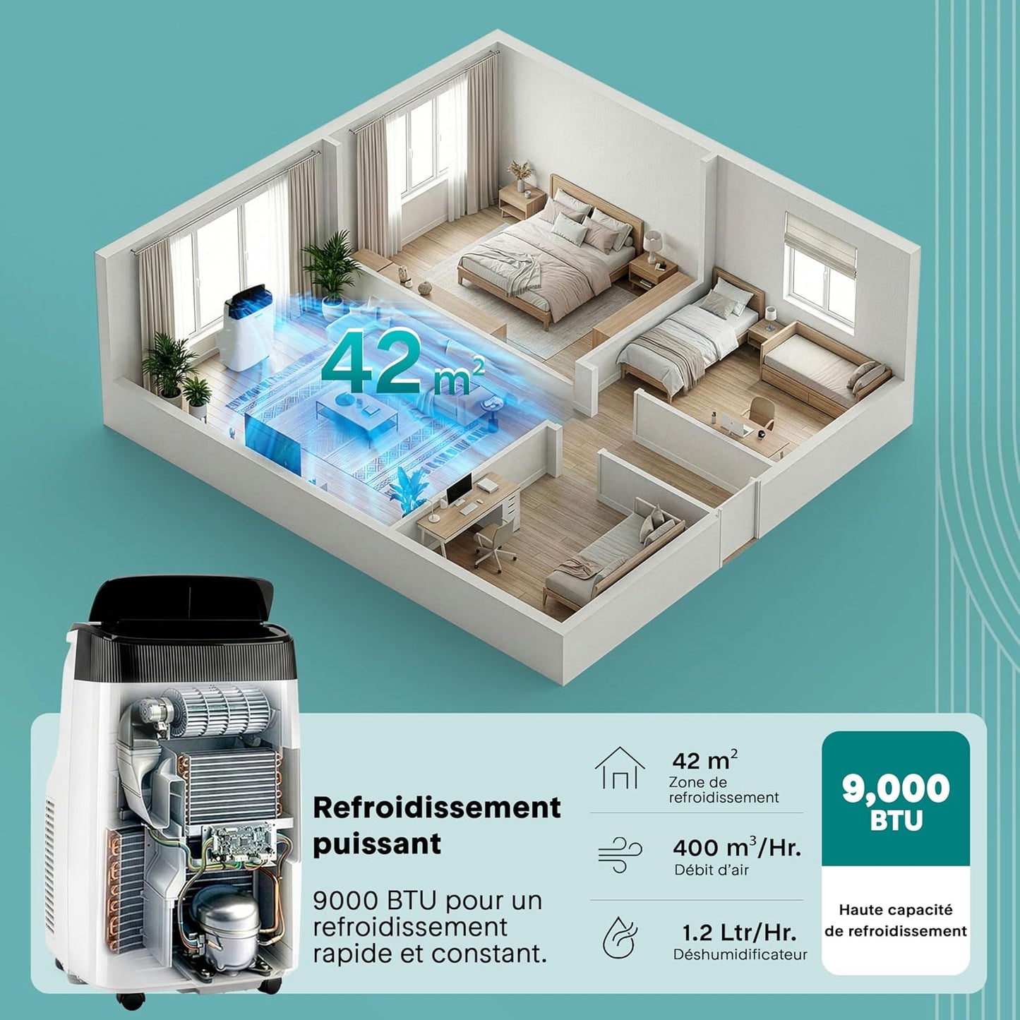  SereneLife Climatiseur Mobile 9000 BTU WiFi – Climatiseur Portable Sans Unité Extérieure, Mode Nuit, Ventilateur Et Déshumidificateur, Kit Fenêtre