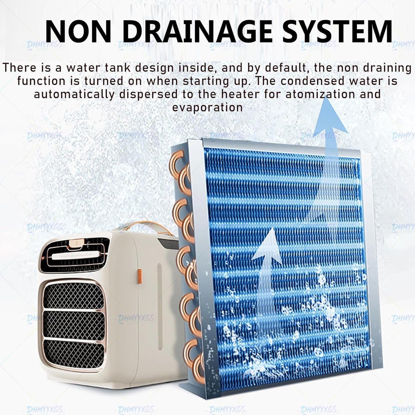  Climatiseur D’extérieur Portable Camping-Car,Système Climatisation Nomade Silencieux,Commande Tactile Et Minuterie,pour Tente Chambre Voiture SUV Et Bus Loisirs Onlycooling