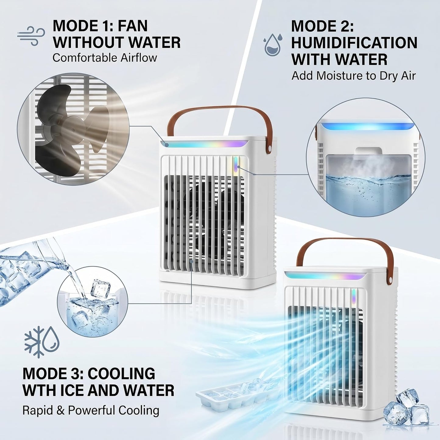  Climatiseur Portable, Mini Ventilateur De Climatiseur Avec 5 Vitesses, Réservoir De 680 Ml, Ventilateur Alimenté Par USB Pour La Maison, Le Bureau, Le Dortoir, Le Camping, Blanc