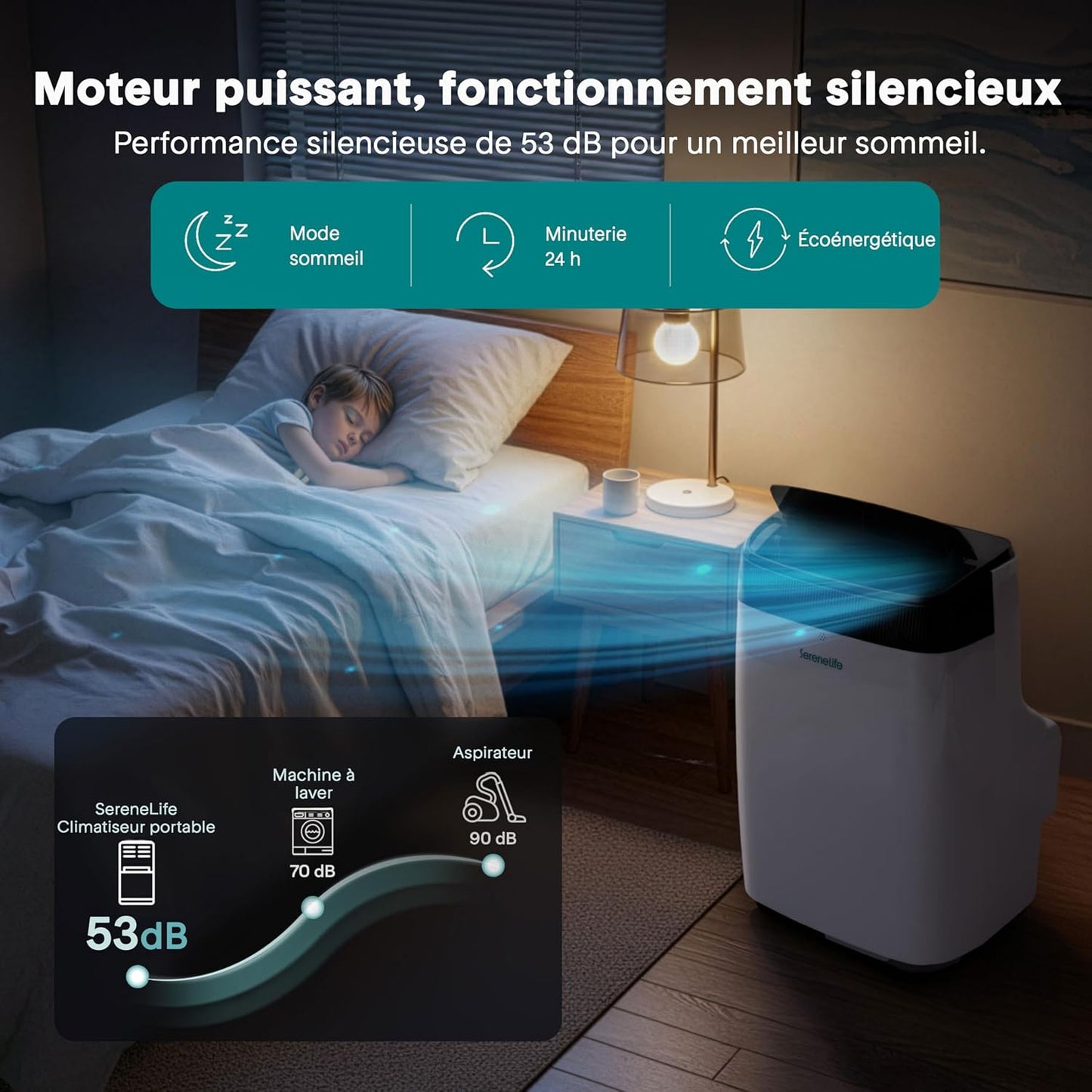  SereneLife Climatiseur Mobile 9000 BTU WiFi – Climatiseur Portable Sans Unité Extérieure, Mode Nuit, Ventilateur Et Déshumidificateur, Kit Fenêtre