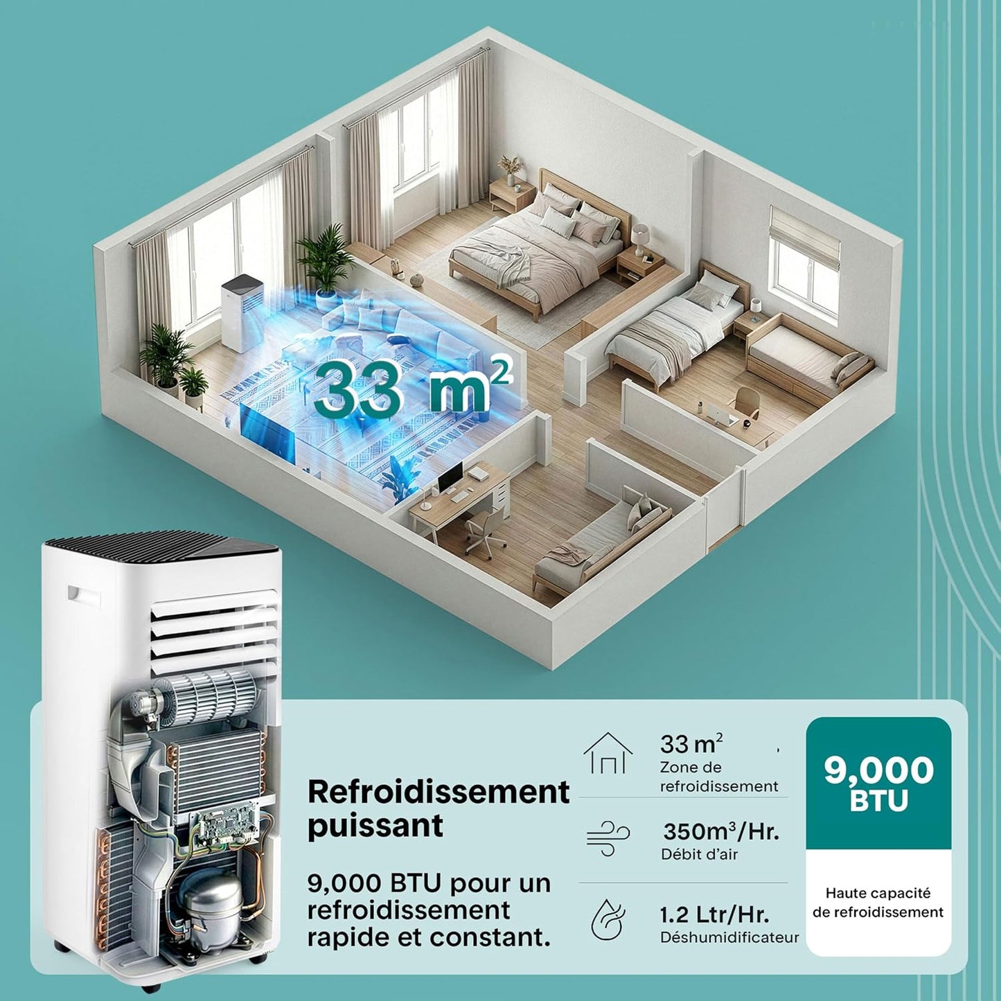  SereneLife Climatiseur Mobile 9000 BTU – Portable Silencieux 55 DB, 31 M² Ventilateur Et Déshumidificateur, Rafraîchisseur D’Air, Télécommande, Écran LED