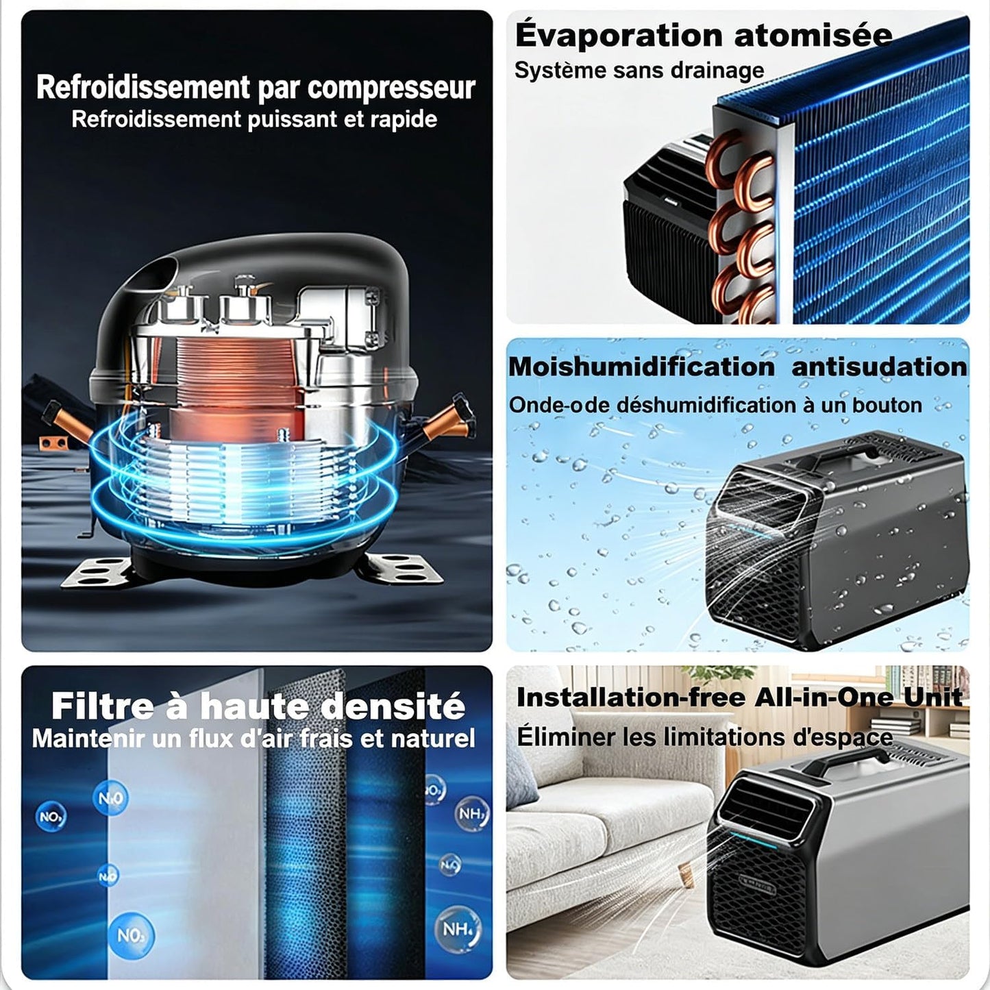  Climatiseur Mobile Silencieux 5000 BTU Pour Camping-Car, Tente Et Camion, Refroidisseur D’Air De Camping Multifonction, Mode Nuit, Minuterie, Télécommande, Usage Intérieur Extérieur Gray