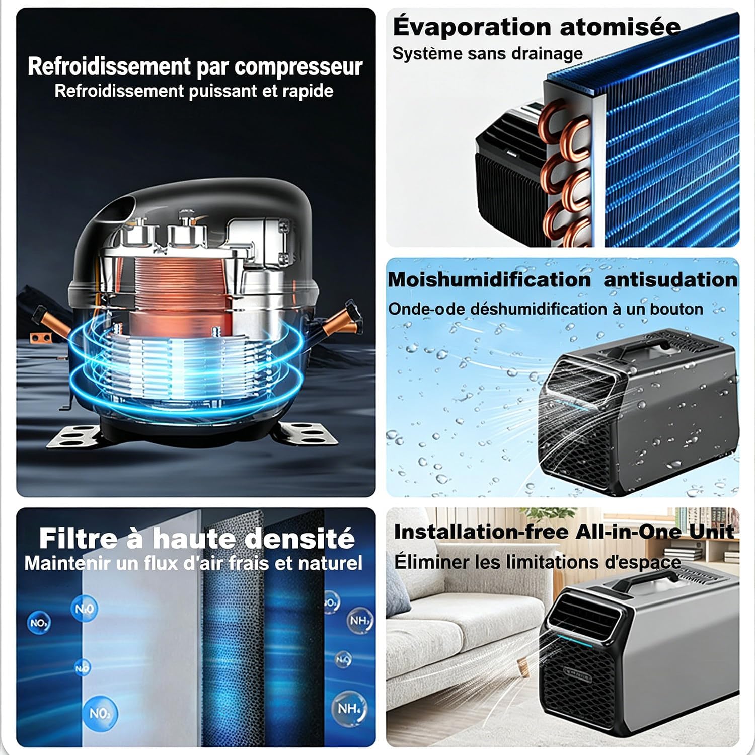  Climatiseur Mobile Silencieux 5000 BTU Pour Camping-Car, Tente Et Camion, Refroidisseur D’Air De Camping Multifonction, Mode Nuit, Minuterie, Télécommande, Usage Intérieur Extérieur Gray