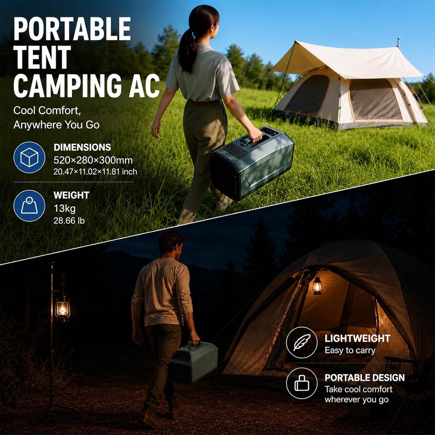  Climatiseur Extérieur Portable 5100 Btu à Refroidissement Rapide, 3 Vitesses De Ventilation, Déshumidification, Minuterie, Faible Consommation,pour Tentes Et Camping-Cars 220VAC