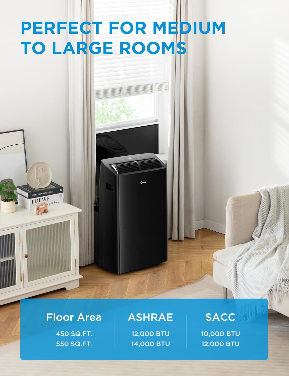  Midea MAP14HS1TBL-A Climatiseur Mobile